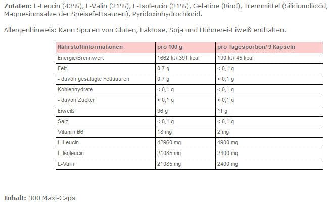 Body Attack BCAA 10800 (300 Caps)