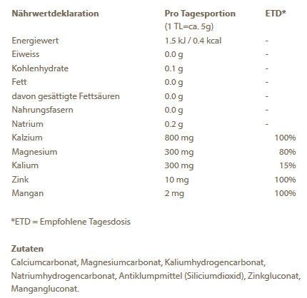 Burgerstein Probase (400g Dose)
