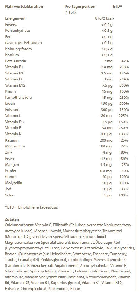 Burgerstein Sport (120 Tabs)