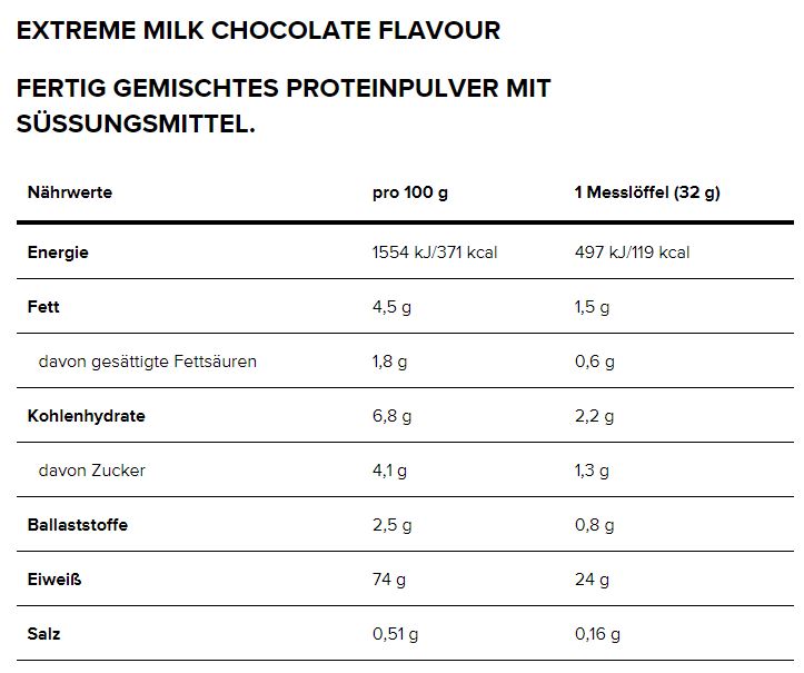 Optimum Nutrition 100% Whey Gold Standard (2300g Dose)