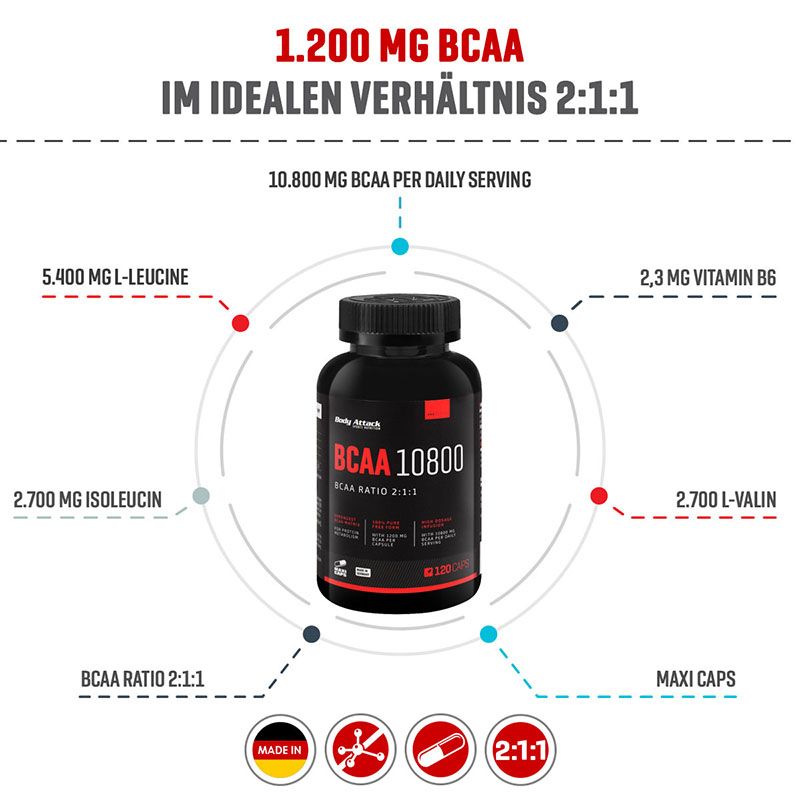 Body Attack BCAA 10800 (300 Caps)