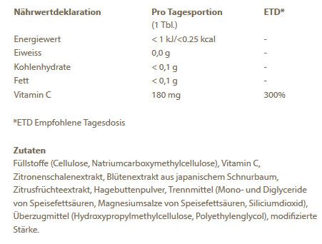 Burgerstein Vitamin C-Komplex