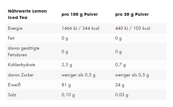 ESN Isoclear Whey Isolate (908G Dose)