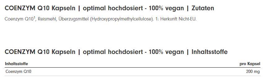 ProFuel Coenzym Q10 (120 Tabs)