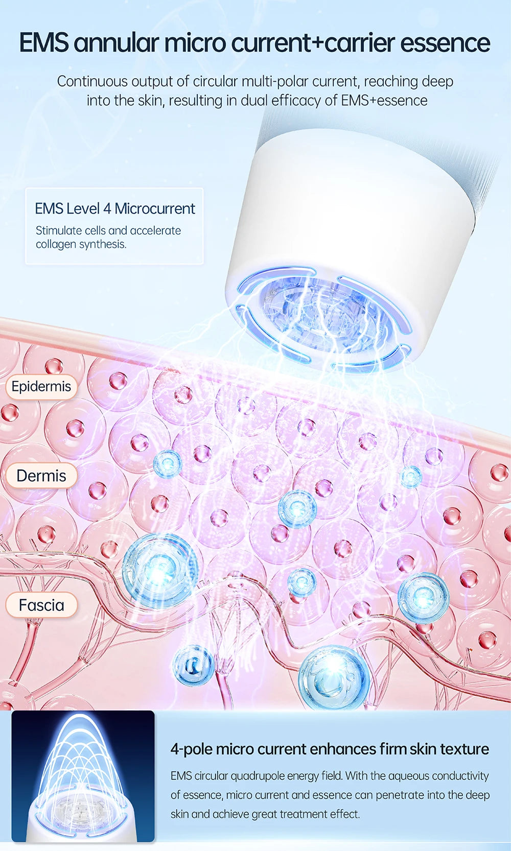 Hello Face 2-in-1 Hautpflegegerät – EMS & Microneedling