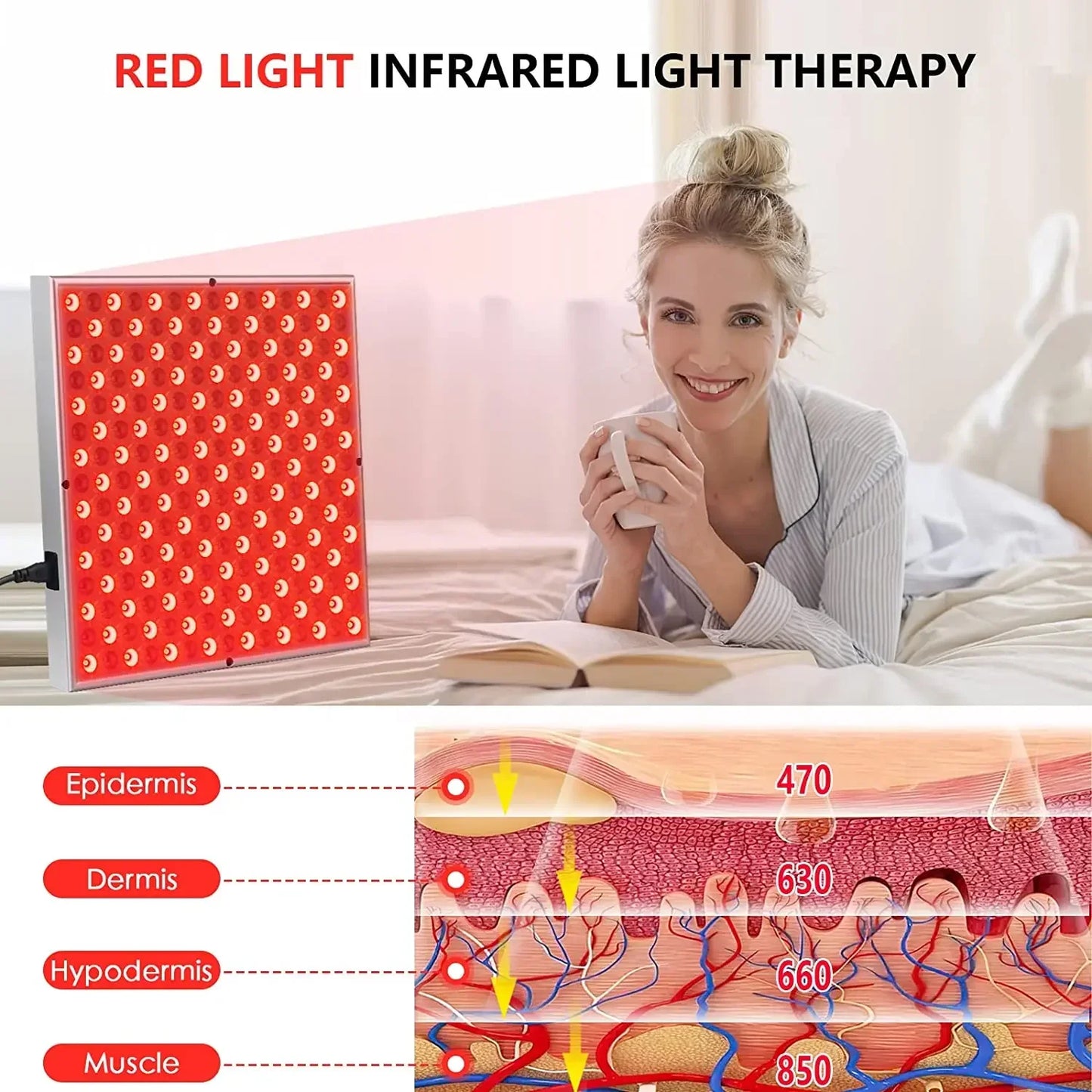 ZONGKUNG 45W Rotlicht-Therapiepanel – 225 LEDs (660nm & 850nm) für Schmerzlinderung, Hautpflege & Körperregeneration