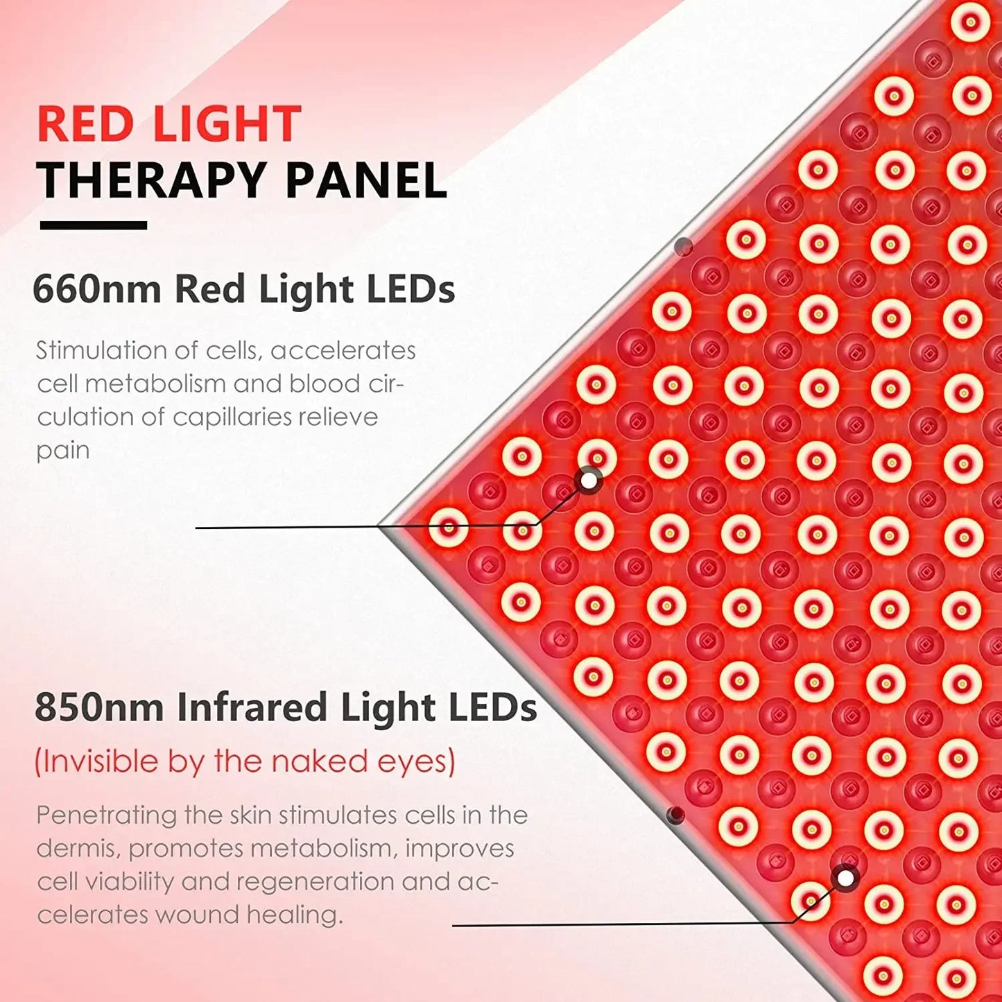 ZONGKUNG 45W Rotlicht-Therapiepanel – 225 LEDs (660nm & 850nm) für Schmerzlinderung, Hautpflege & Körperregeneration