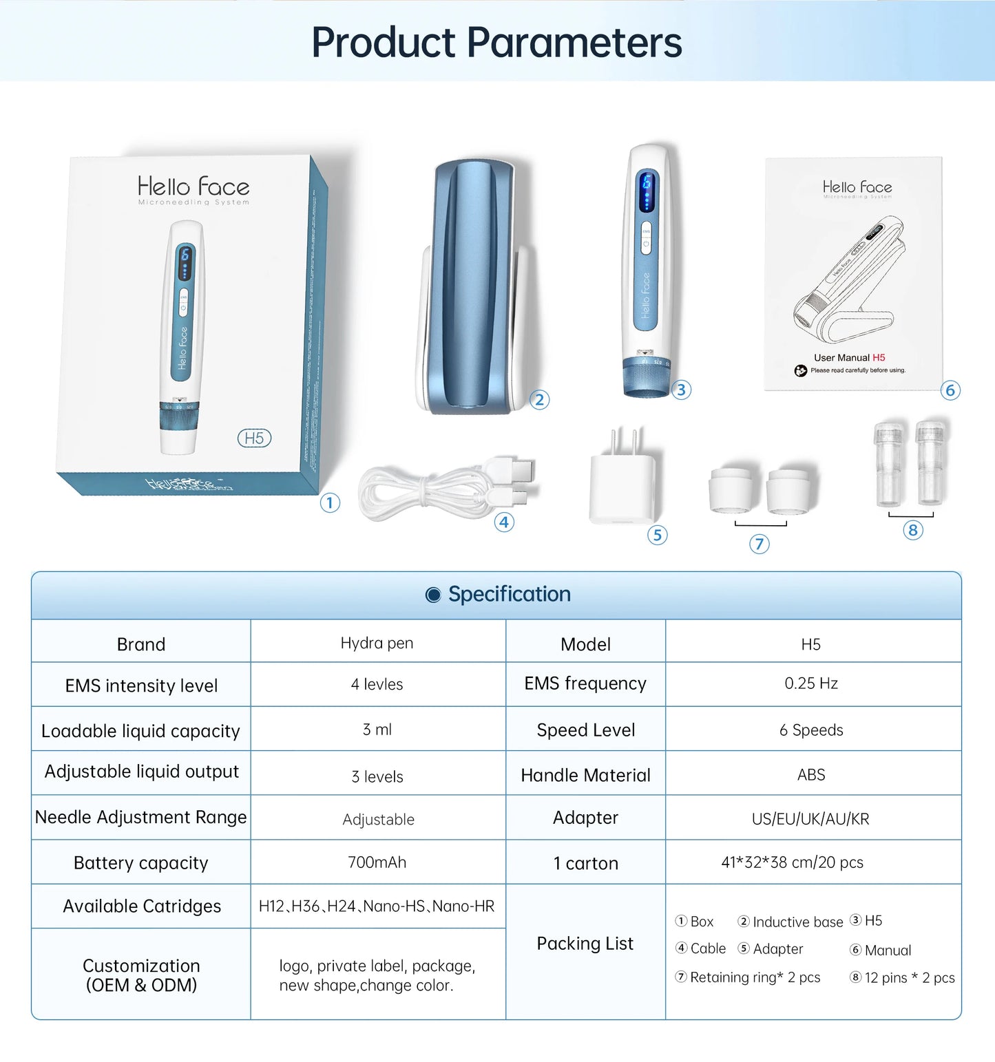 Hello Face 2-in-1 Hautpflegegerät – EMS & Microneedling