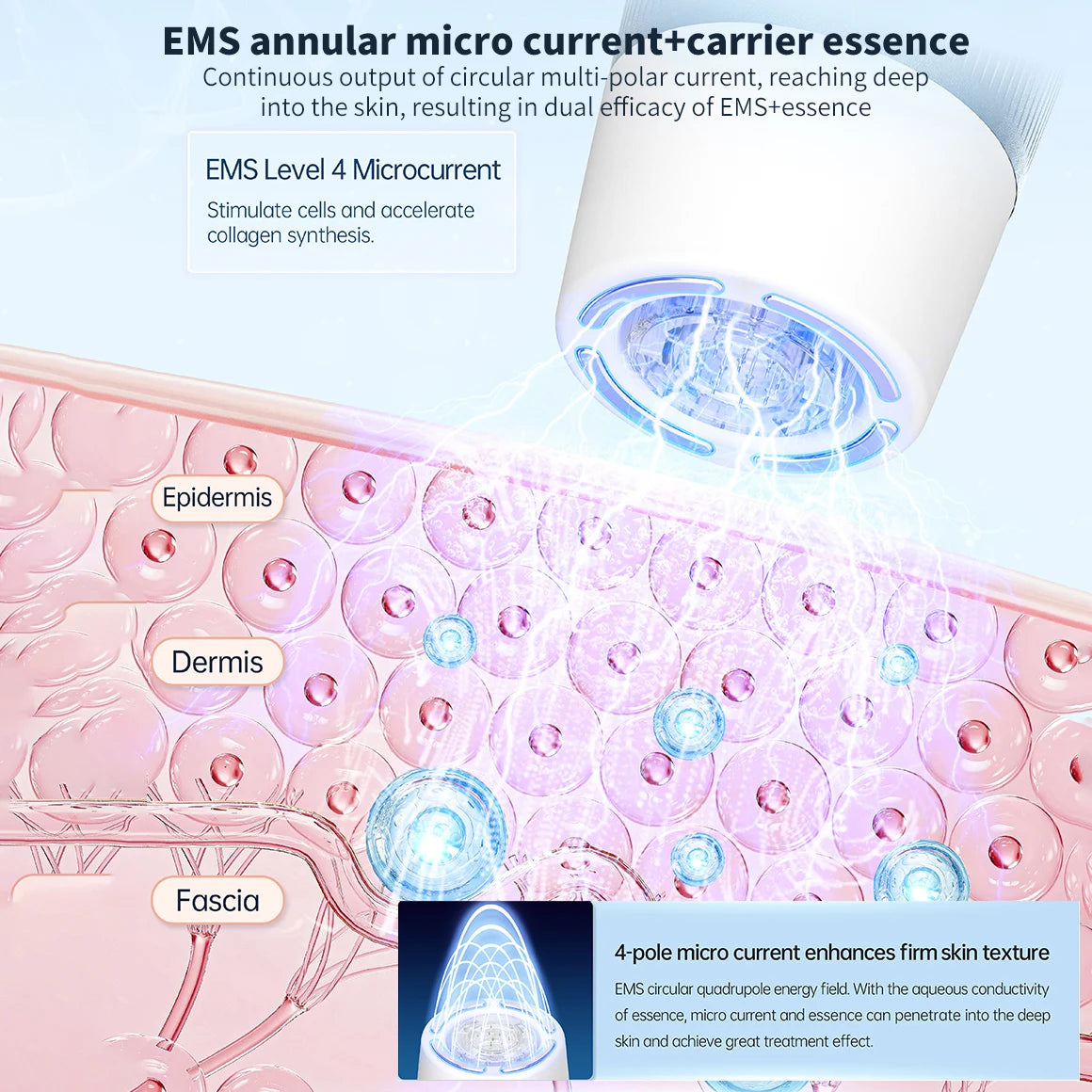Hello Face 2-in-1 Hautpflegegerät – EMS & Microneedling