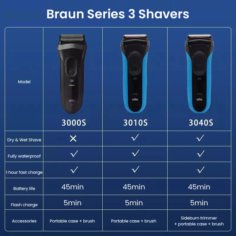 Braun Series 3 3040S Elektrorasierer für Herren